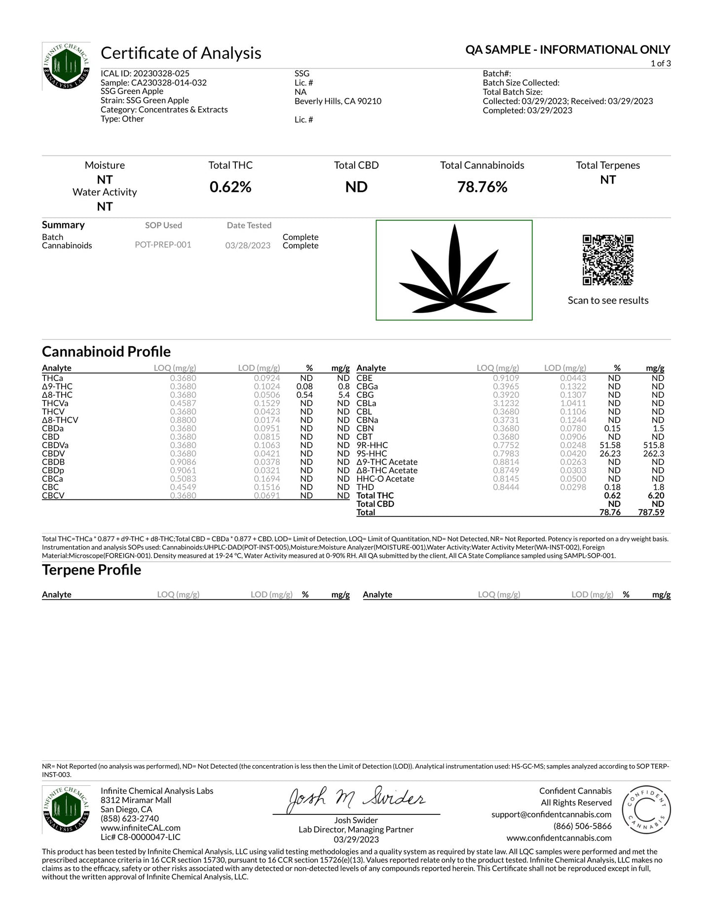 Green Apple 2G Sativa Disposable Vape